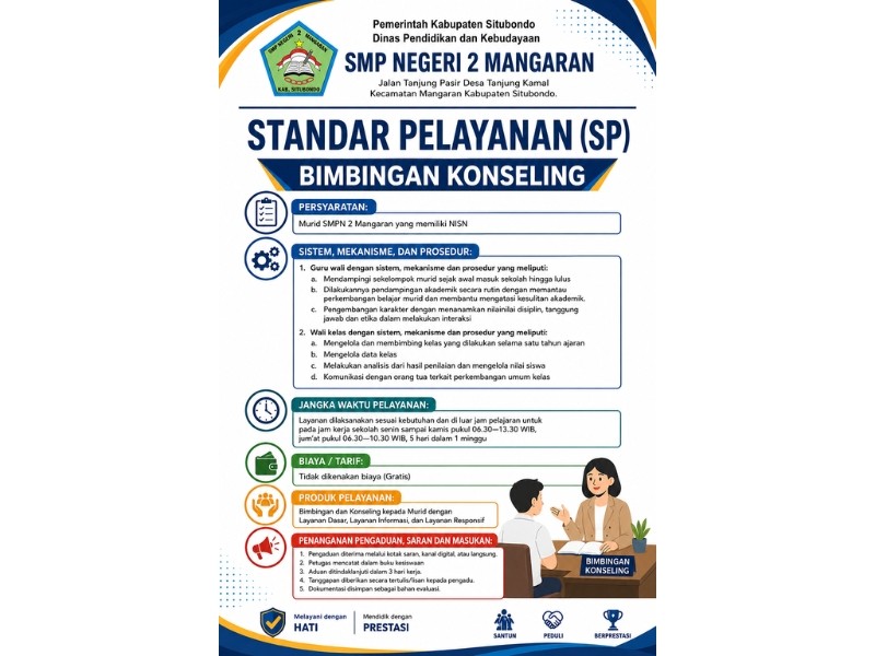 SP Bimbingan Konseling